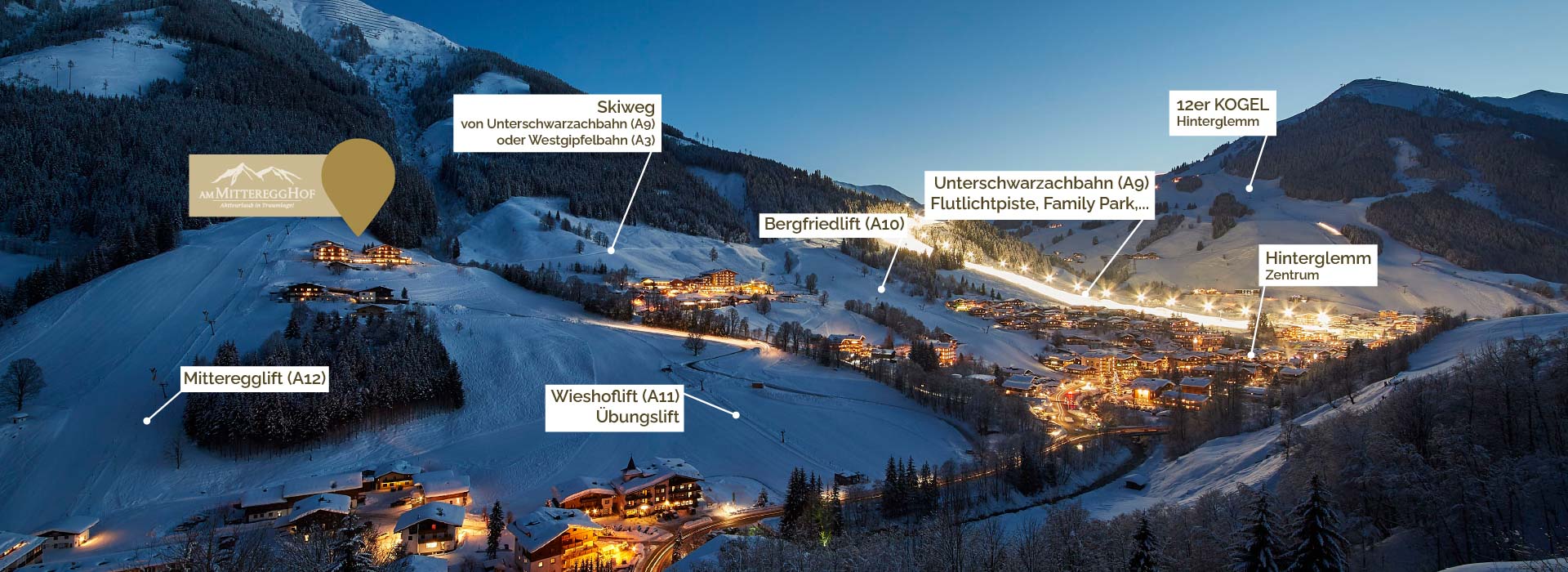 Ski In - Ski Out, der Mitteregghof mitten im Geschehen hoch über Saalbach Hinterglemm